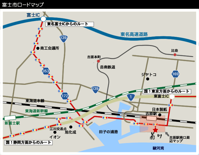 富士市ロードマップ